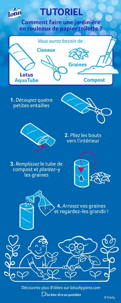 jardinage enfant guide pdf