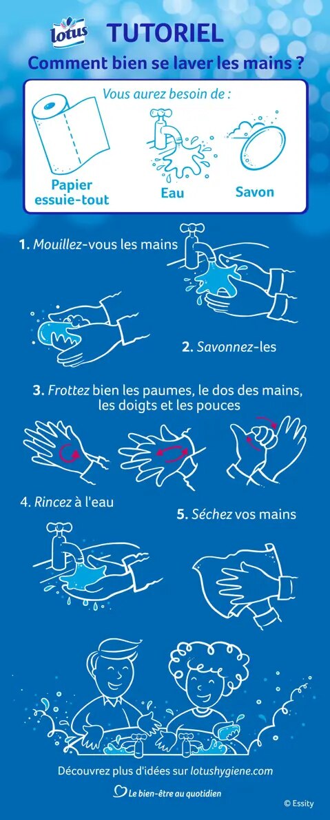 lavage des mains guide jpg