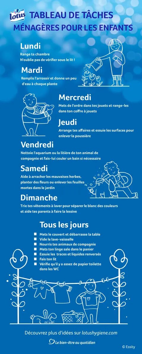 planning tache menagere guide pdf