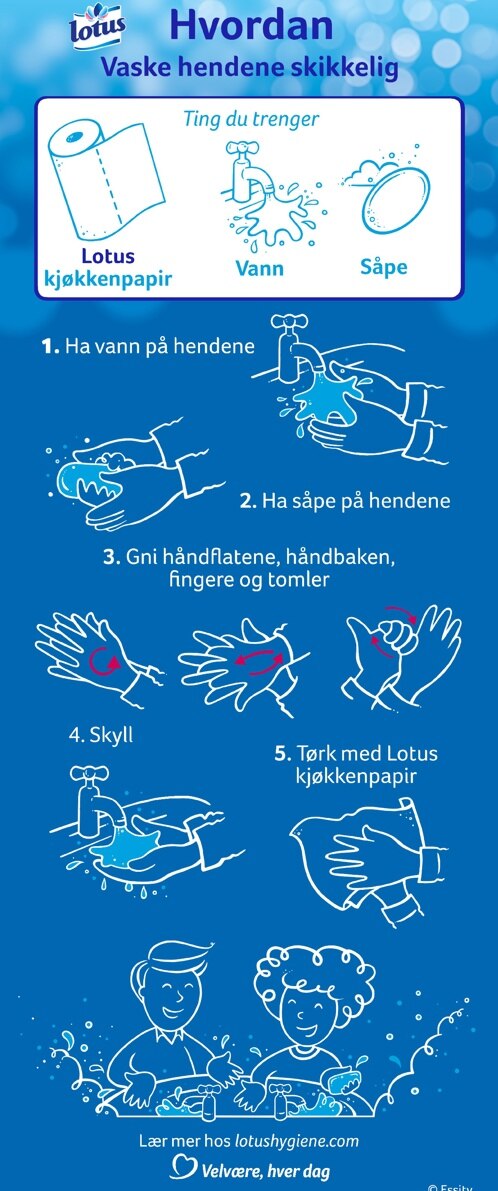 haandhygiene