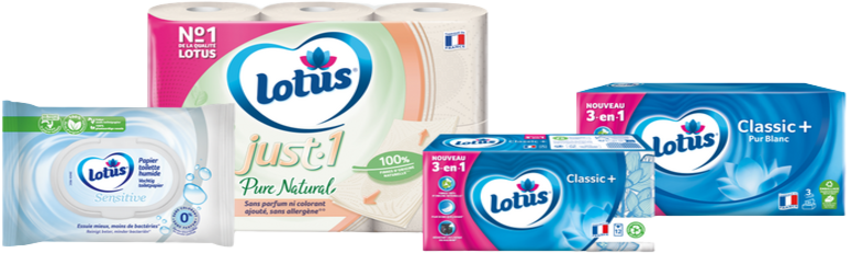 Produits Lotus.