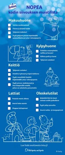 Sinisellä taustalla oleva kodin siivouslista valintaruutuineen ja piirustuksineen askareita tekevistä ihmisistä.