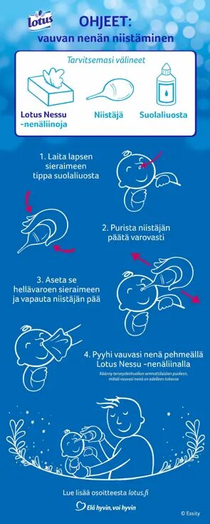 Kuvitettu infografiikka, jossa on punaisin nuolin, valkoisin piirroksin ja tekstein neljä vinkkiä, jotka auttavat avaamaan vauvan tukkoisen nenän.
