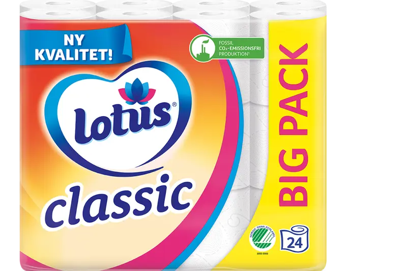 Slider main image for Lotus Classic 2