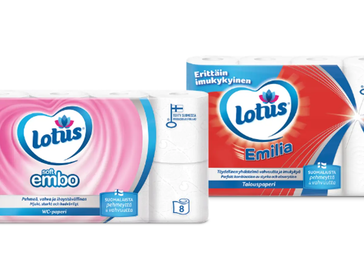 Image for section Osta Lotus-tuotteita