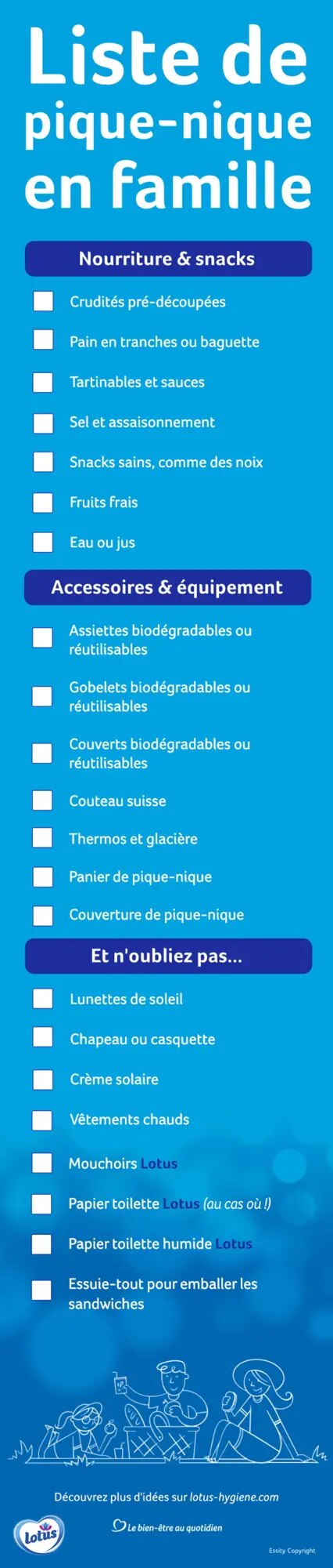 liste de pique-nique en famille infographique